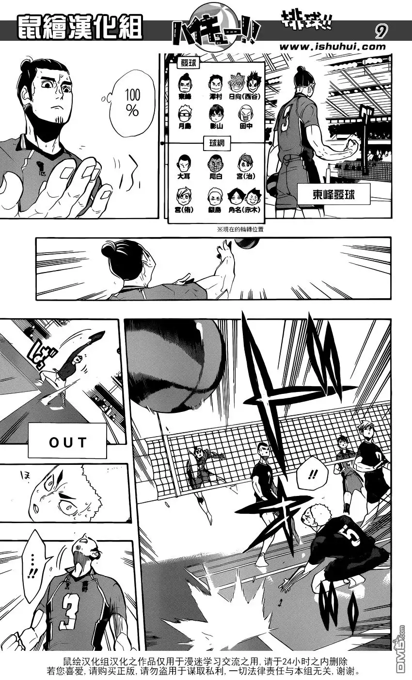 《排球》第280话 概念 第9页
