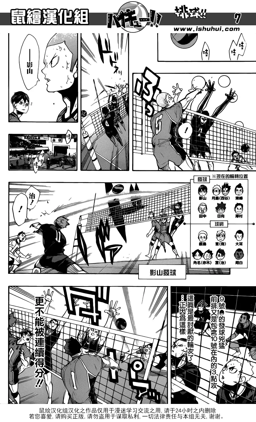 《排球》第281话 楔钉 第7页