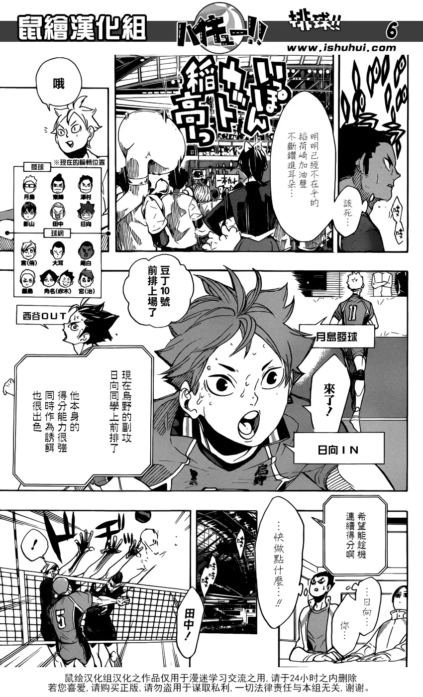 《排球》第281话 楔钉 第6页