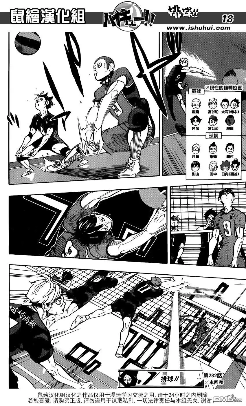 《排球》第282话 吃饭 第18页