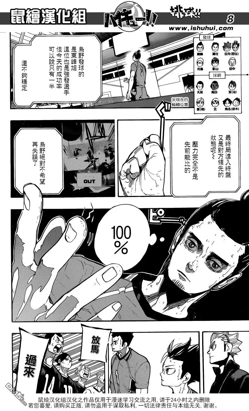 《排球》第283话 信条 第8页