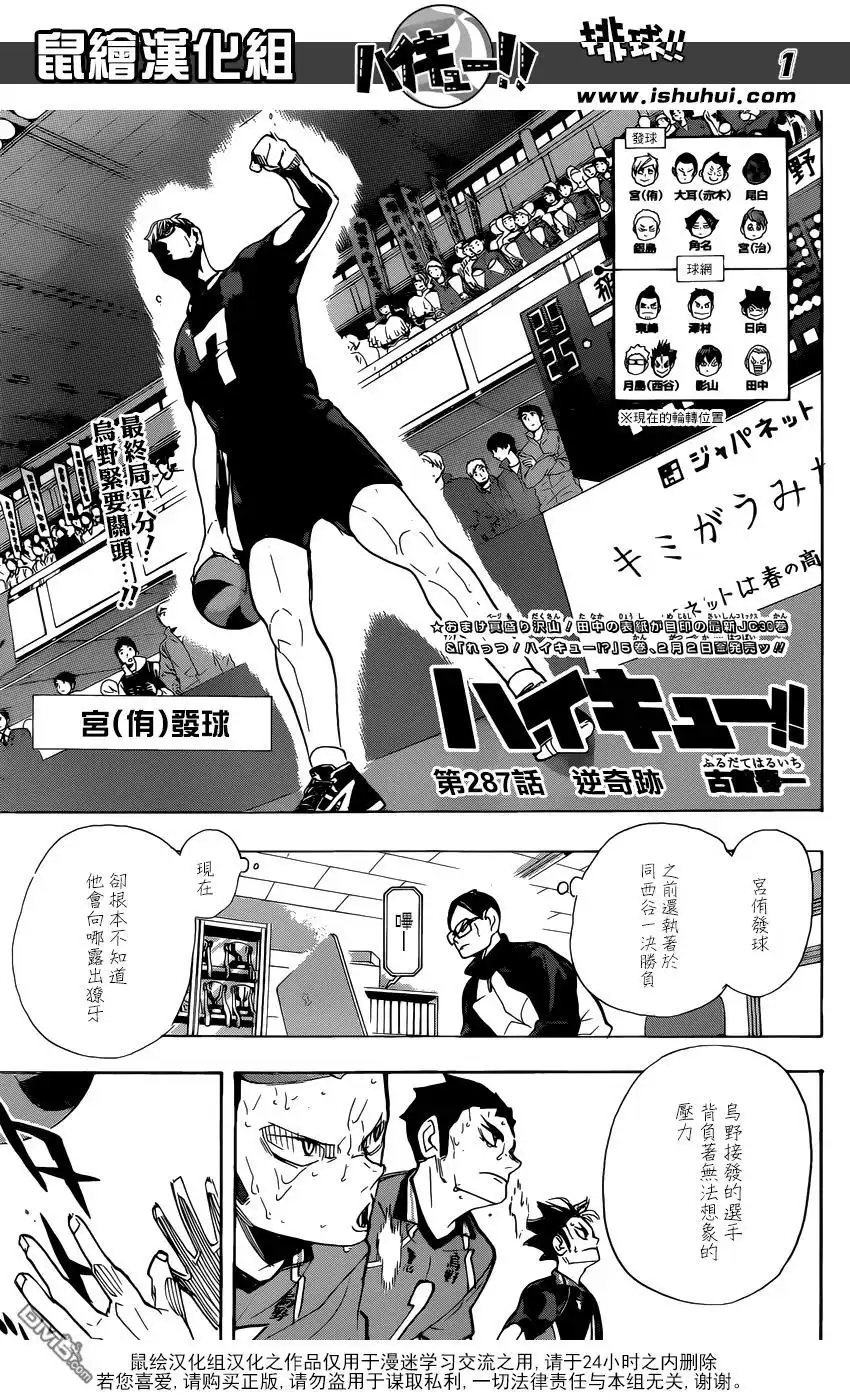 《排球》第287话 逆奇迹 第1页