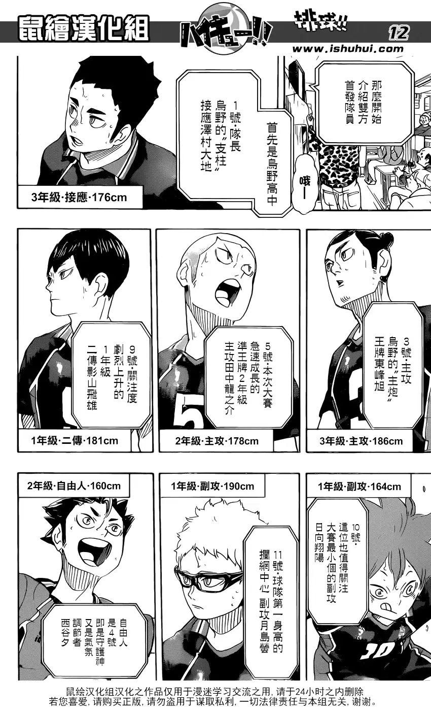 《排球》第293话 约定的地方 第11页