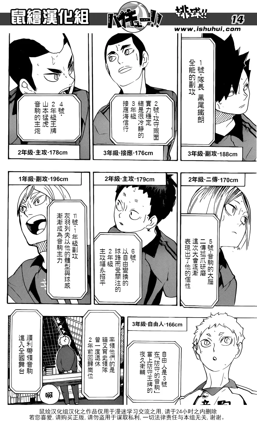 《排球》第293话 约定的地方 第13页