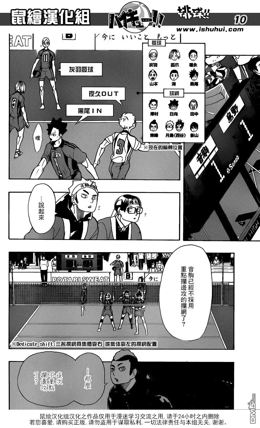 《排球》第295话 怪物鸦 第8页