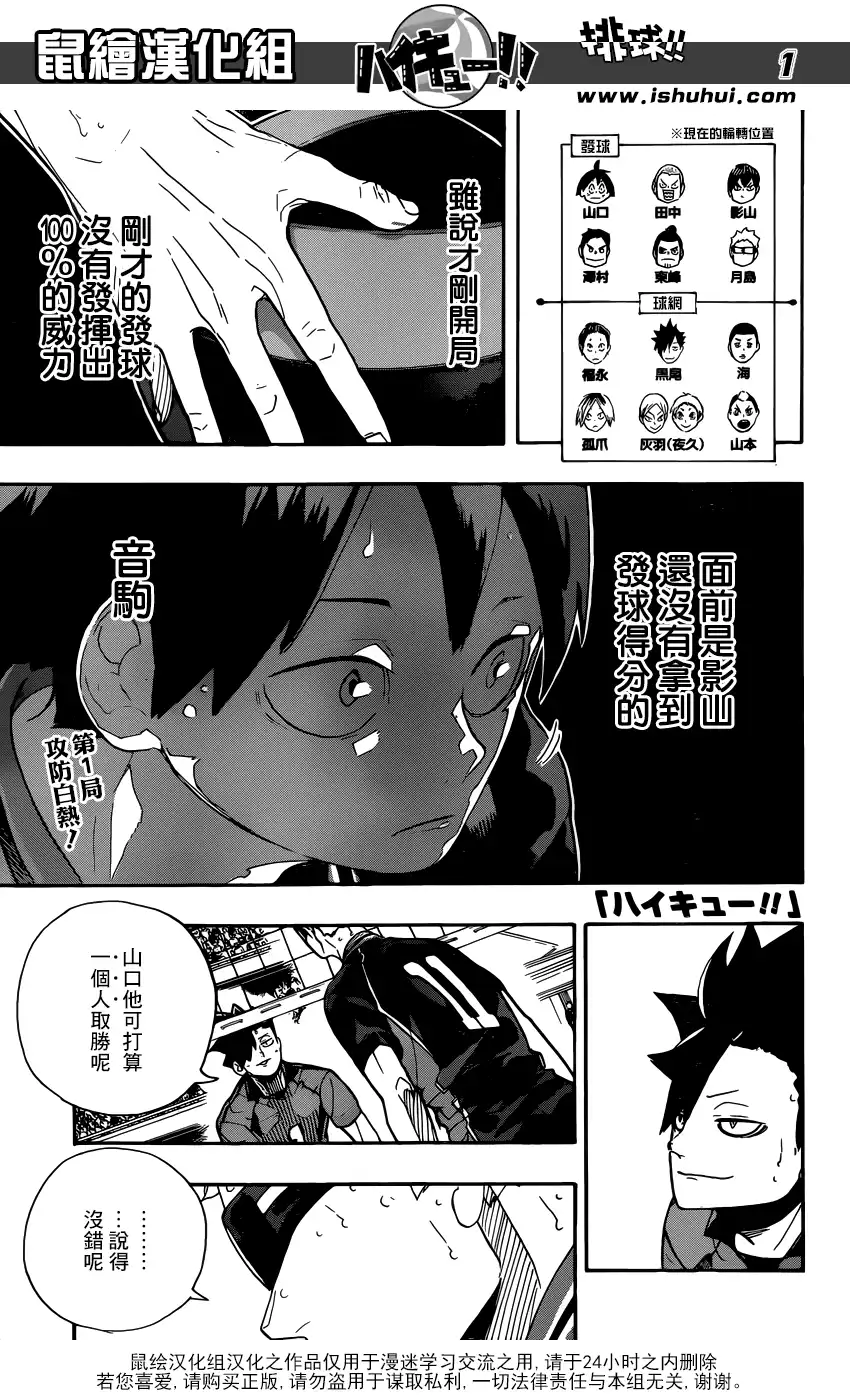 《排球》第298话 向导 第1页