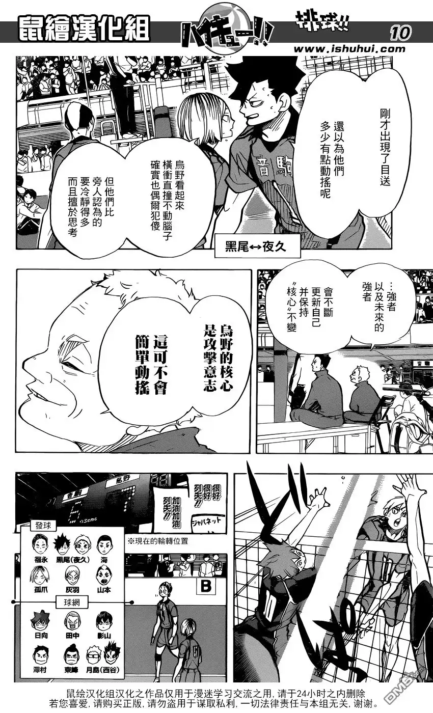 《排球》第307话 纠缠 第11页