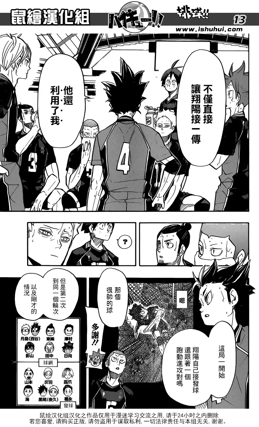 《排球》第310话 鸟笼 第13页
