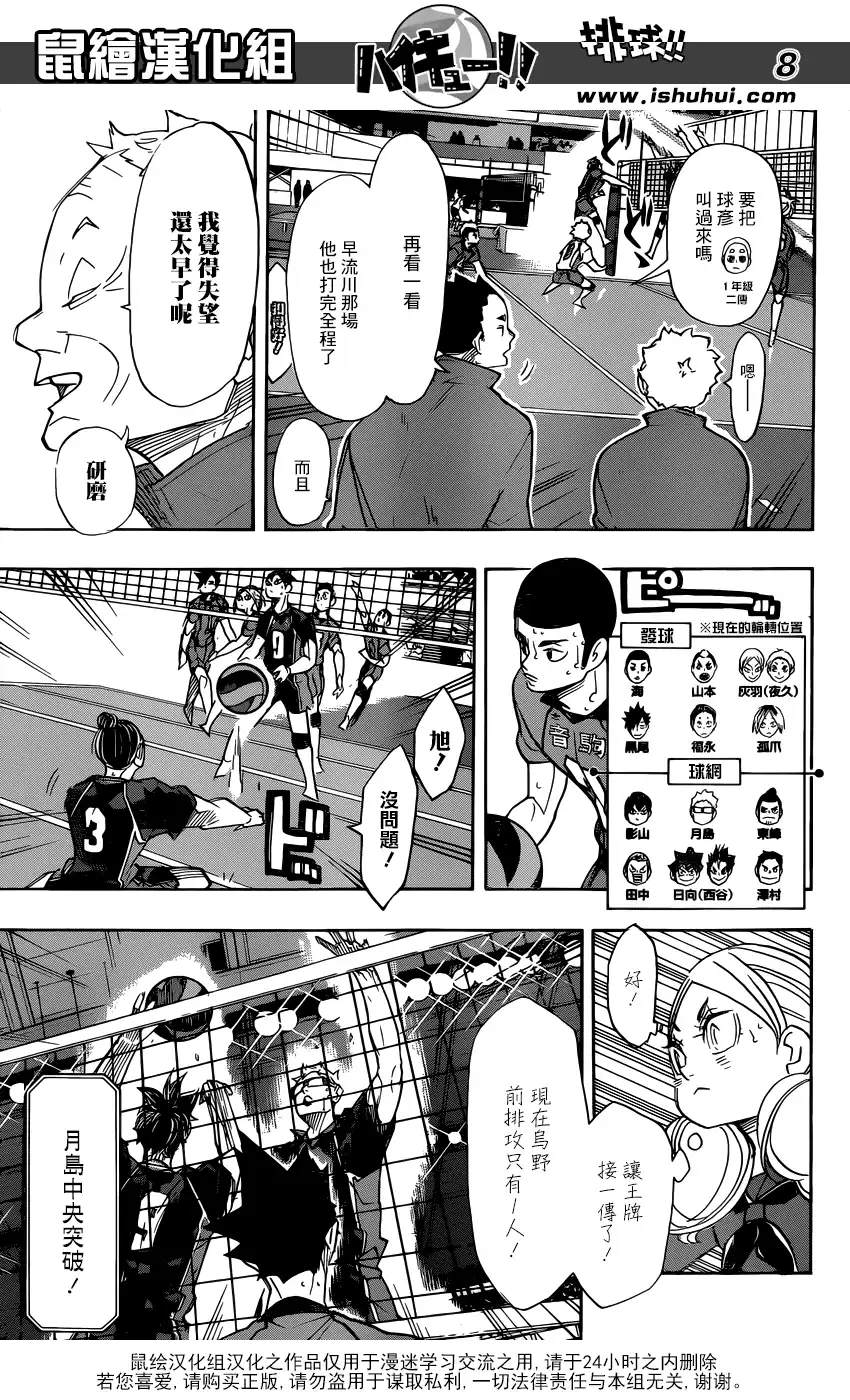 《排球》第312话 校准·2 第9页