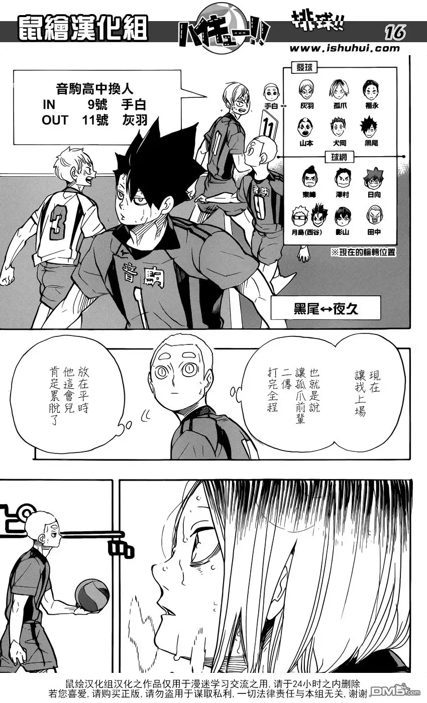 《排球》第322话 胜 第14页
