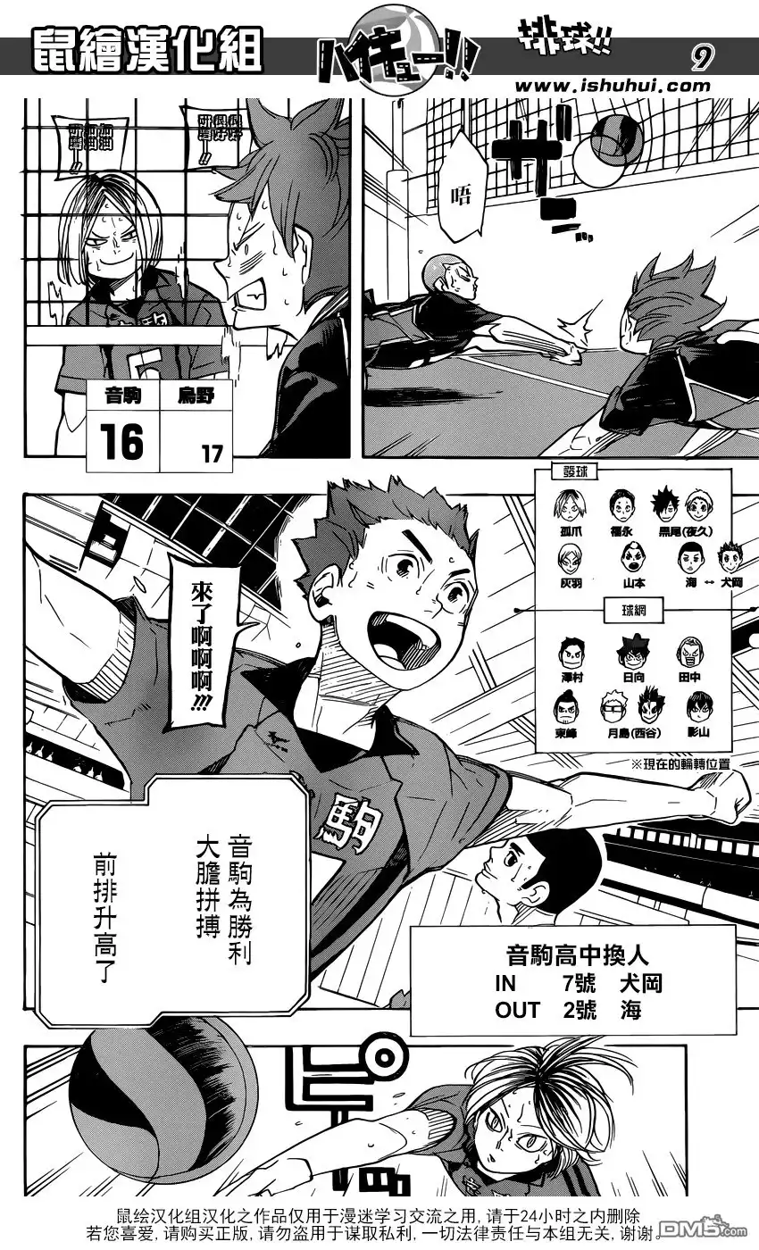 《排球》第322话 胜 第8页