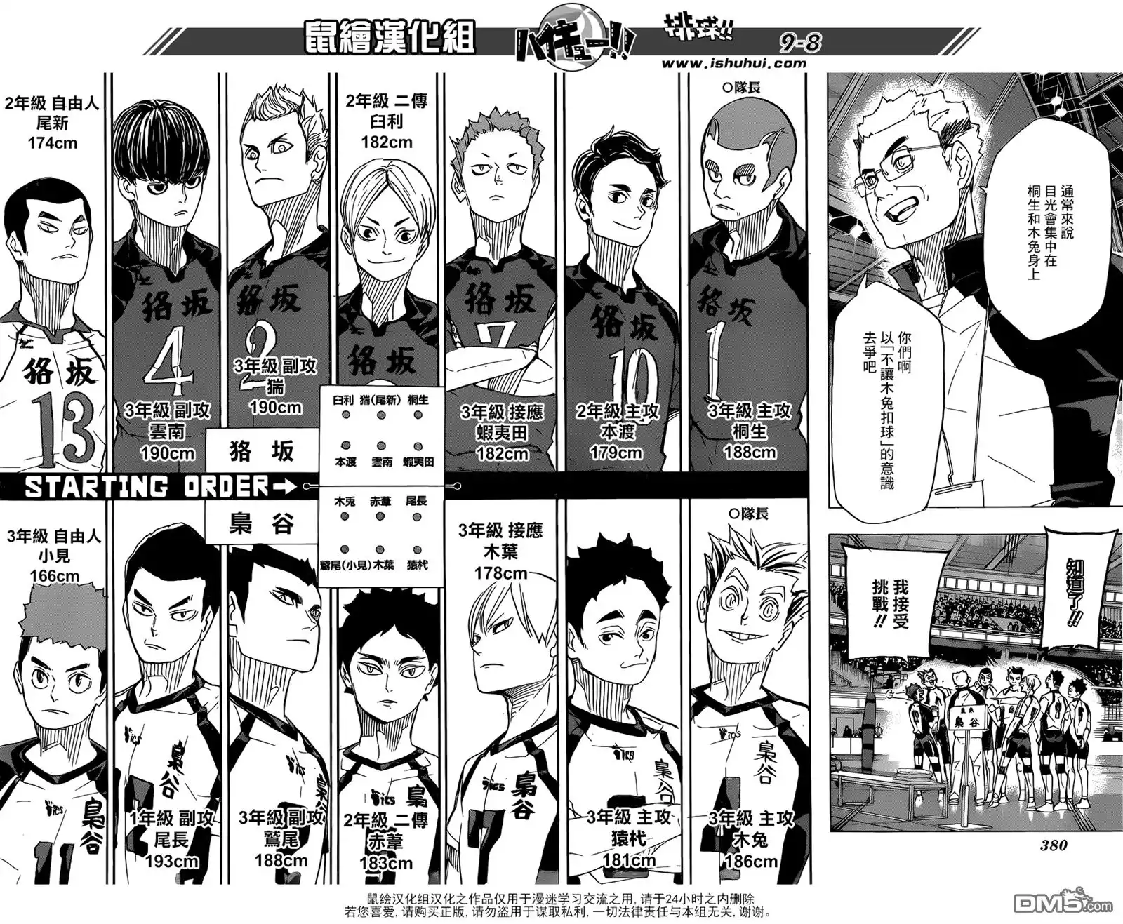 《排球》第328话 不能输的较量 第8页