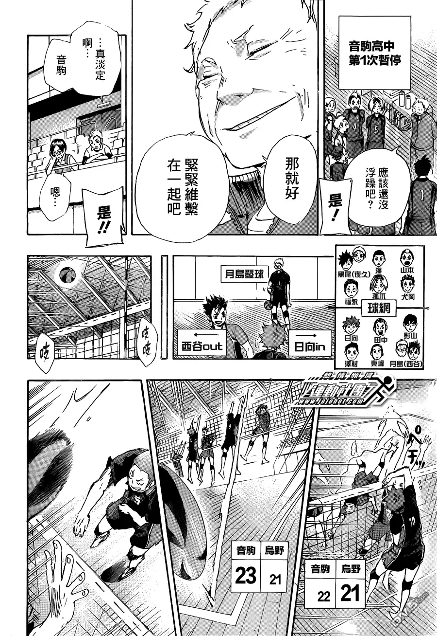 《排球》第33话 所谓维系 第2页