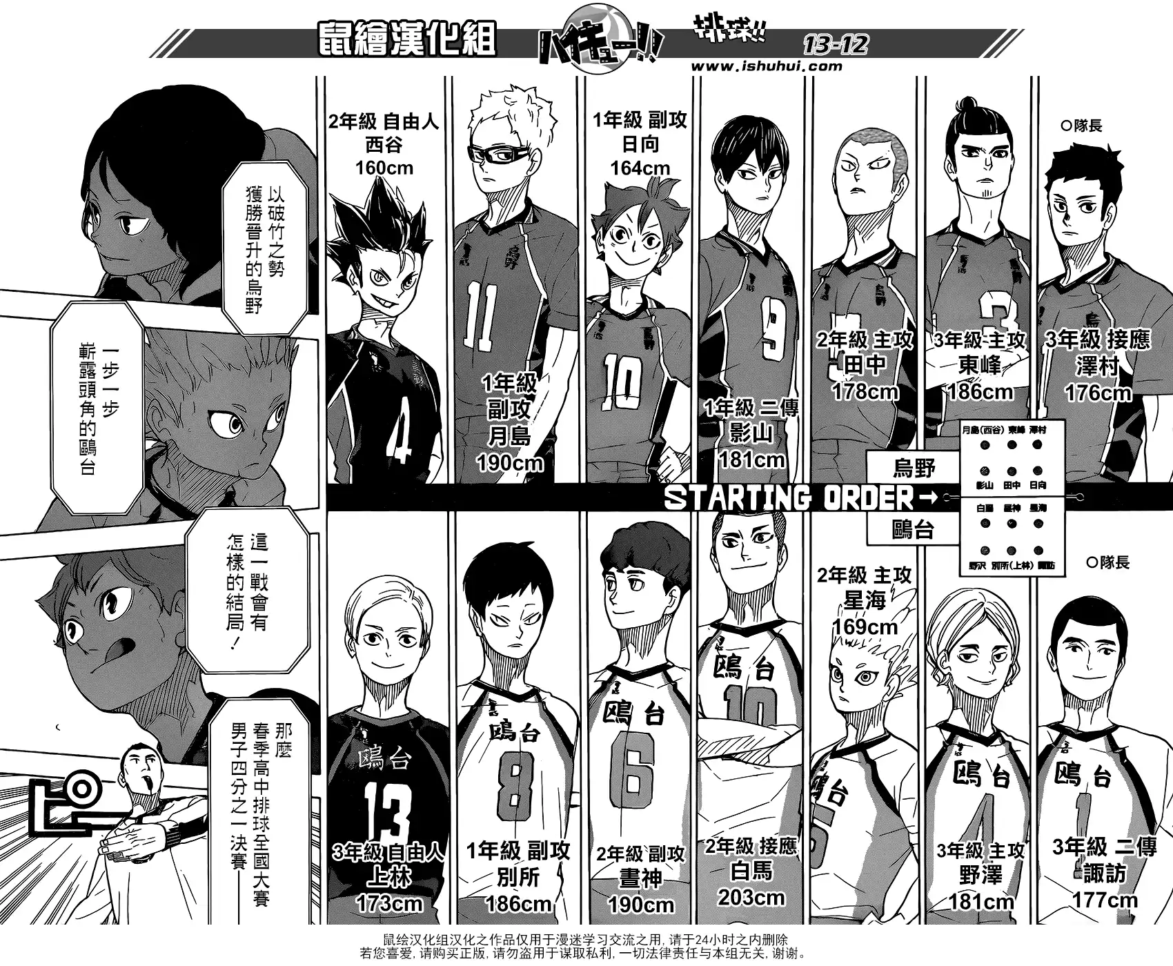 《排球》第339话 認知 第12页