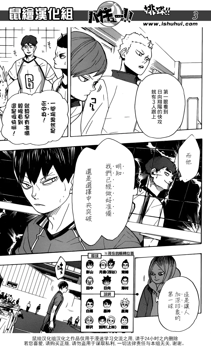 《排球》第340话 熊熊燃燒 第4页