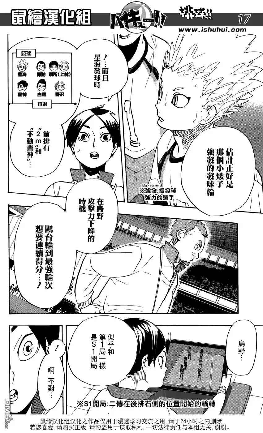 《排球》第346话 打算 第17页
