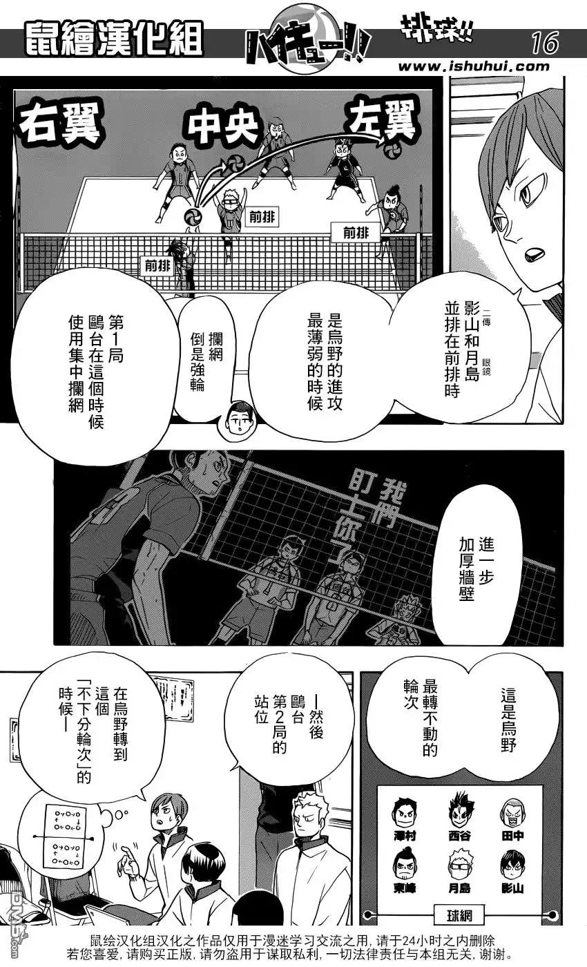 《排球》第346话 打算 第16页