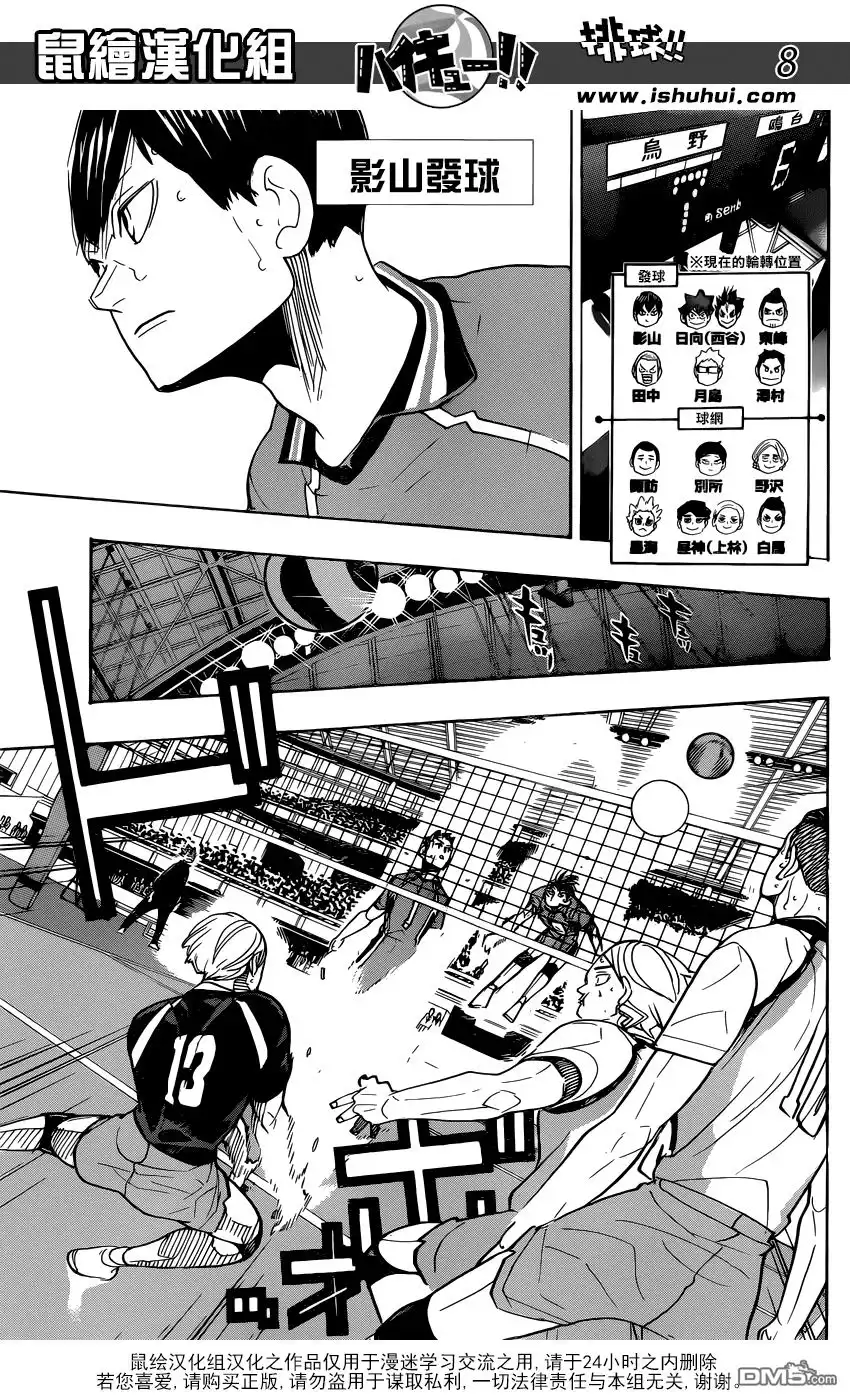 《排球》第348话 攻略的攻略 第8页