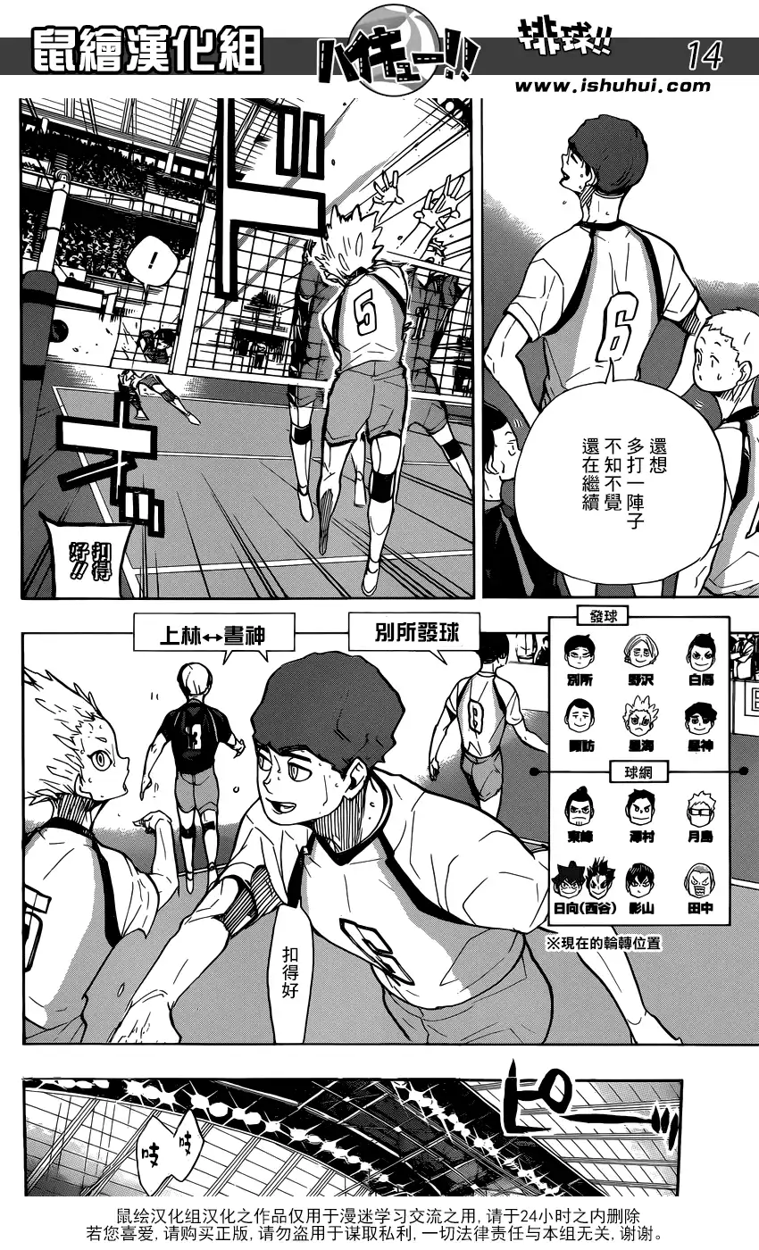 《排球》第351话 一身轻 第13页