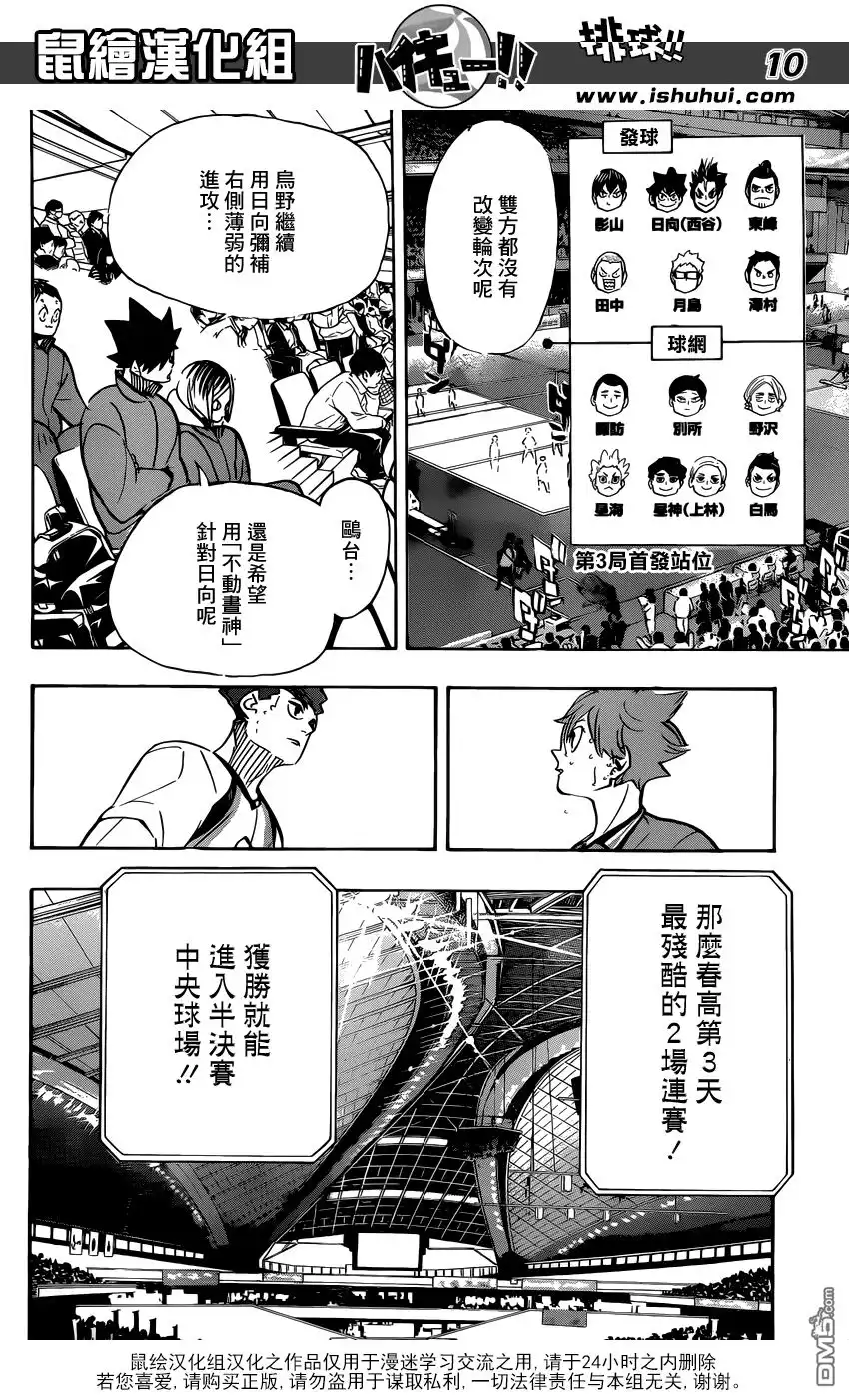 《排球》第358话 海鸥 第11页