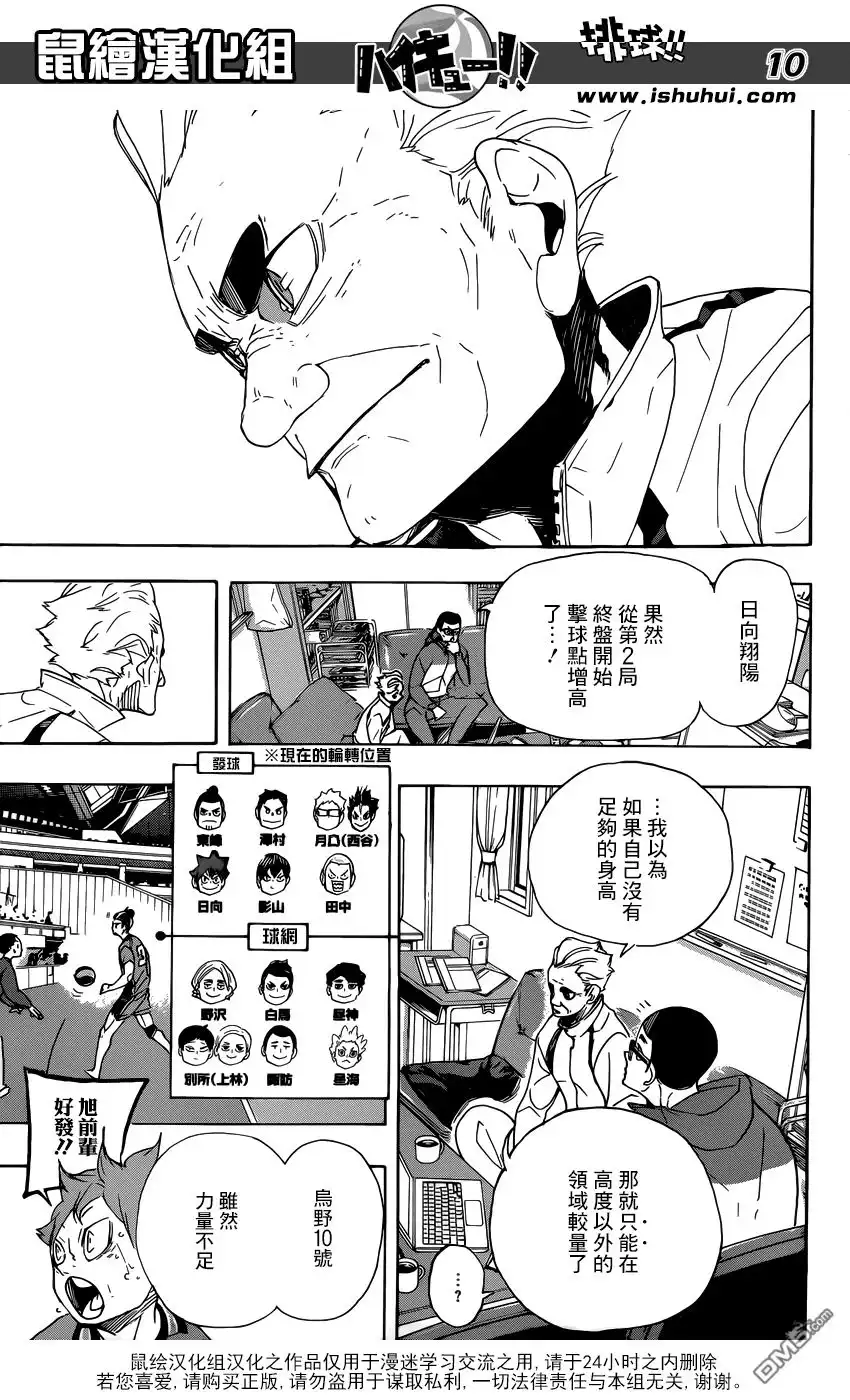 《排球》第361话 顶端的景色 第11页