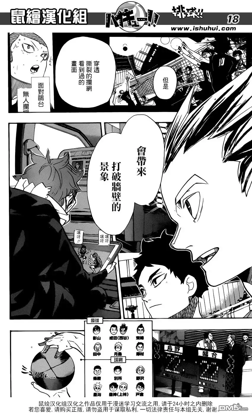 《排球》第366话 注视 第15页