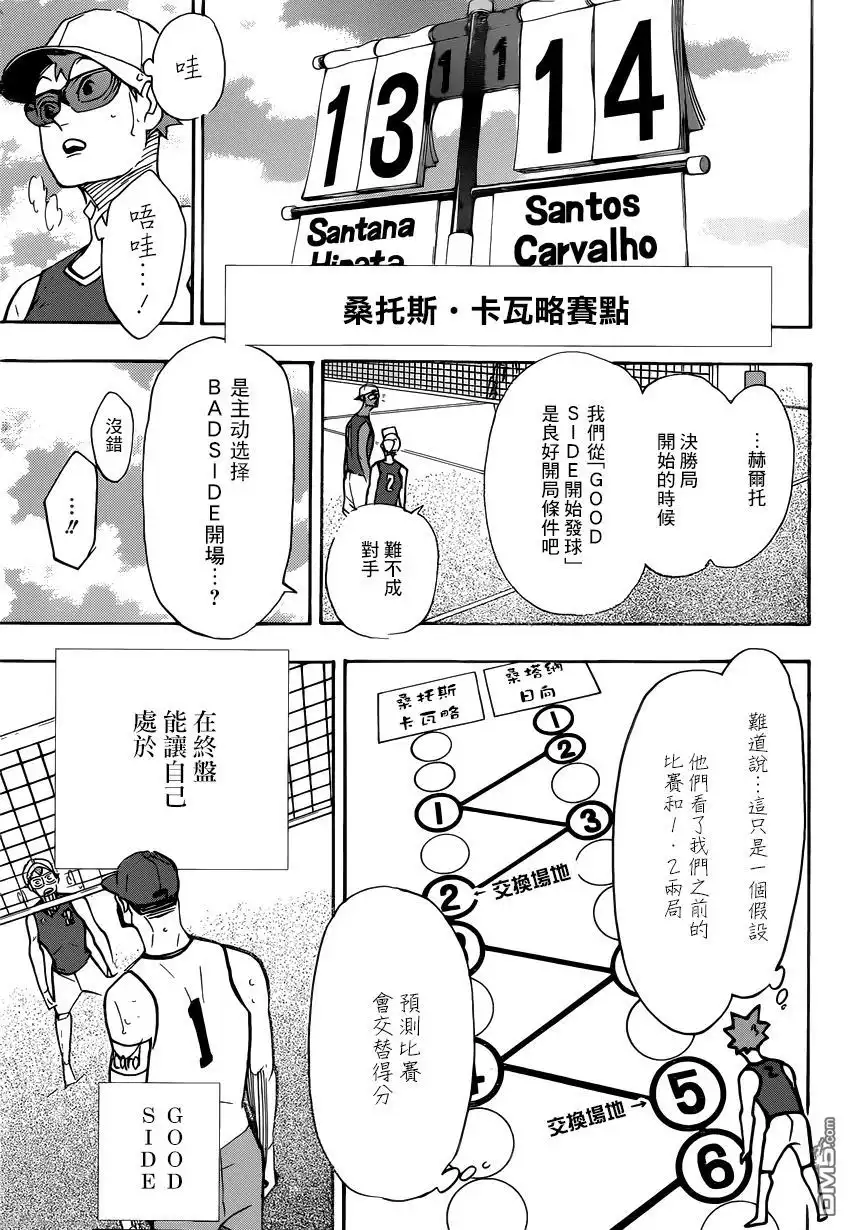 《排球》第376话 沙滩排球 第13页