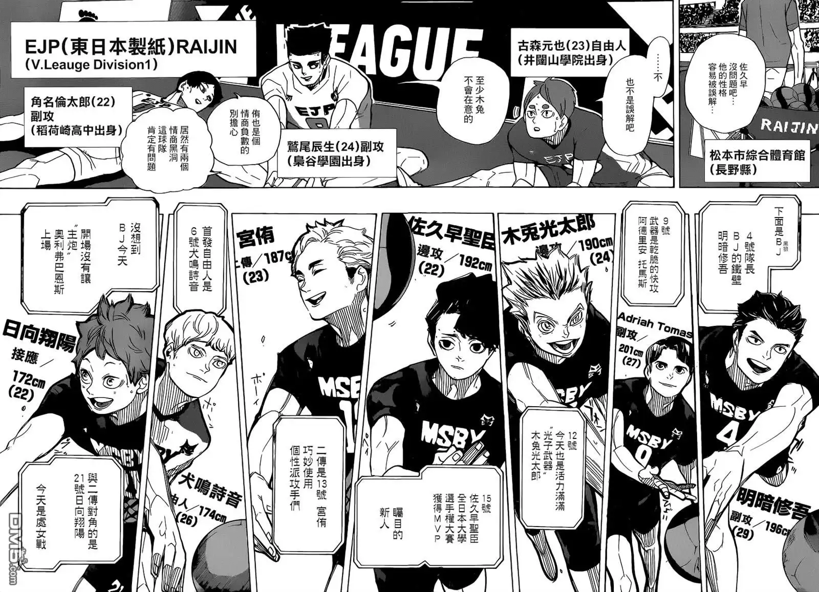 《排球》第380话 打招呼 第5页