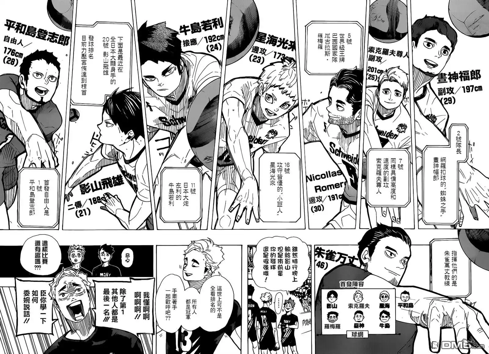 《排球》第380话 打招呼 第4页