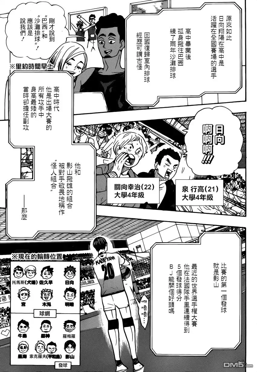 《排球》第380话 打招呼 第7页