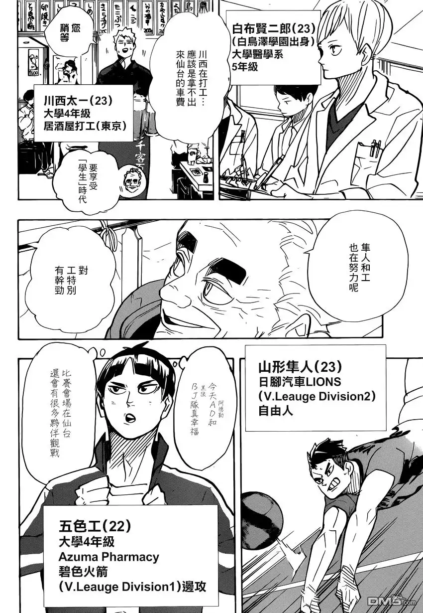 《排球》第380话 打招呼 第2页