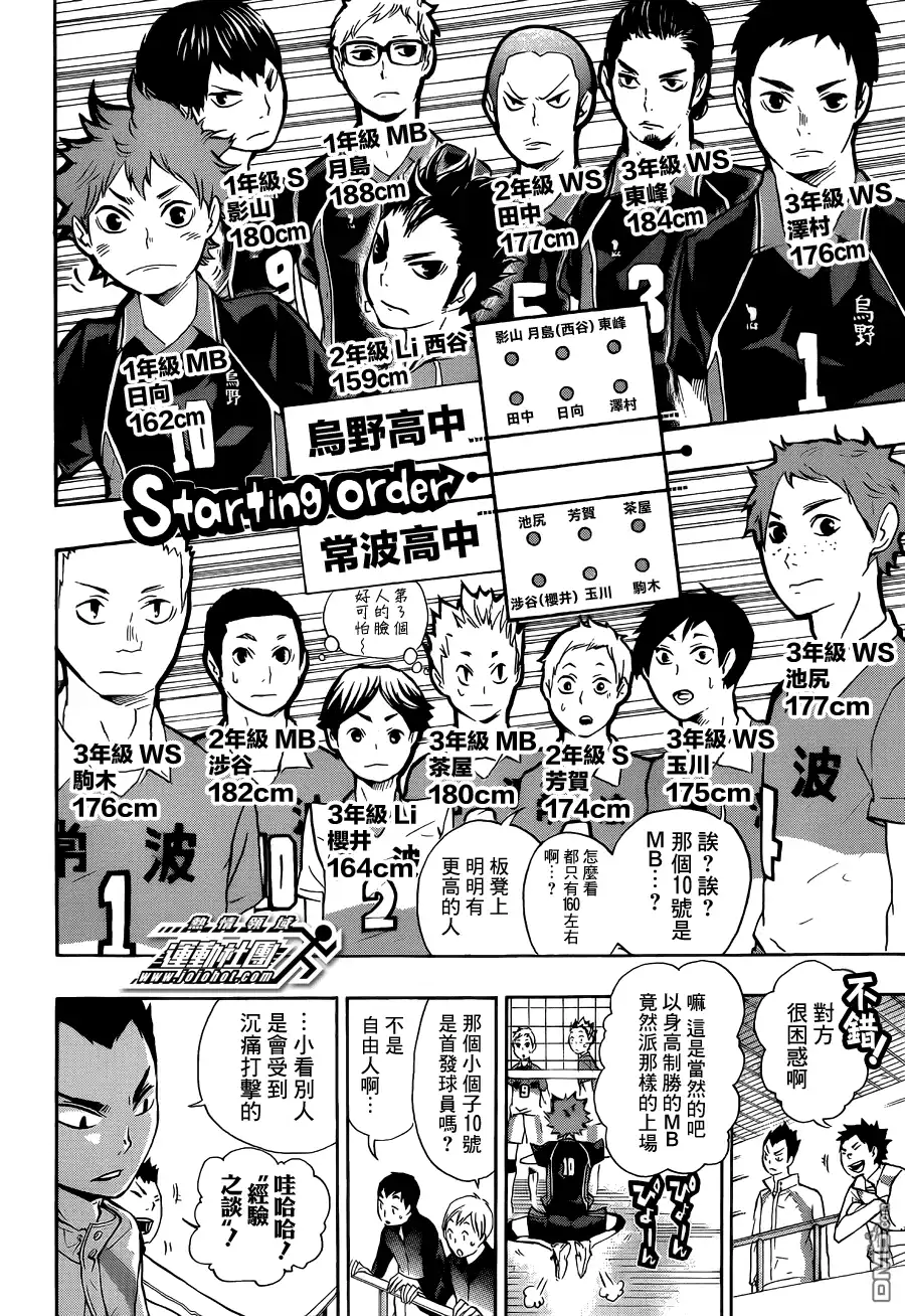 《排球》第39话 复活 第7页