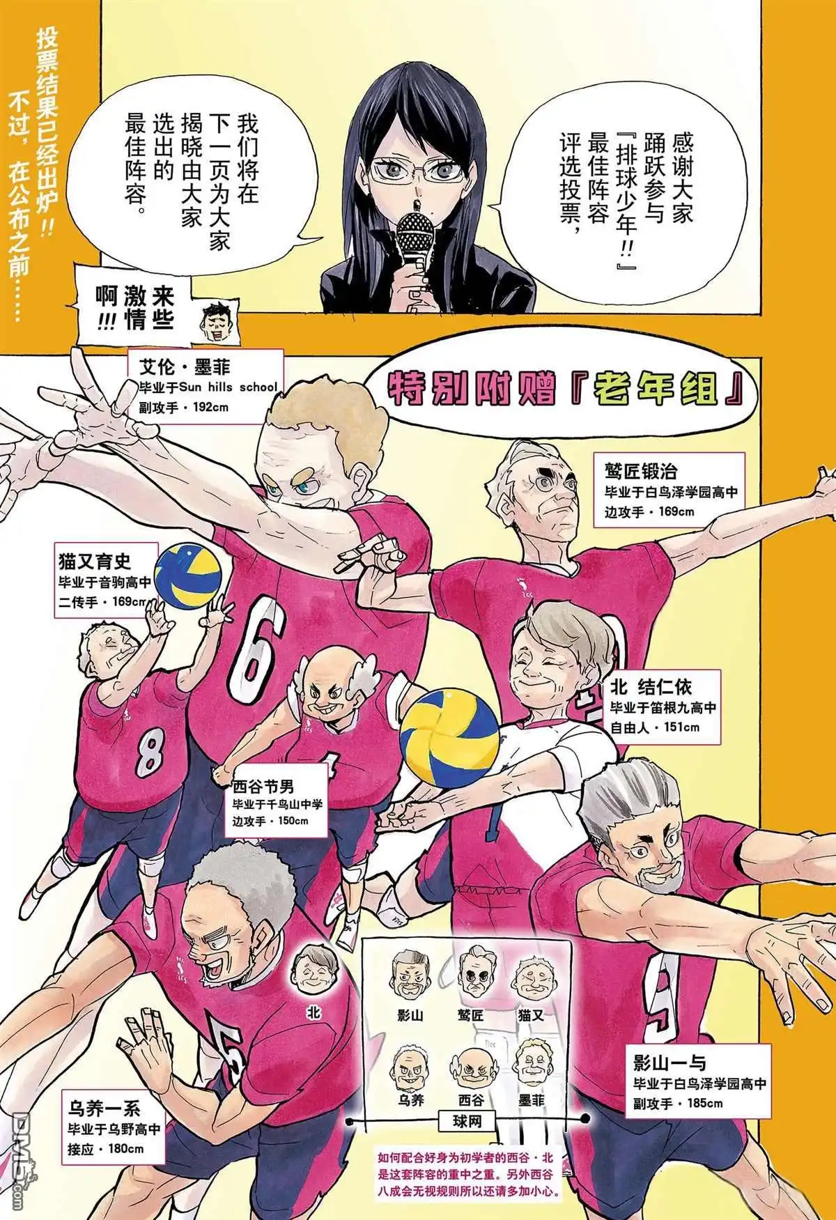 《排球》第396话 试看版 第1页