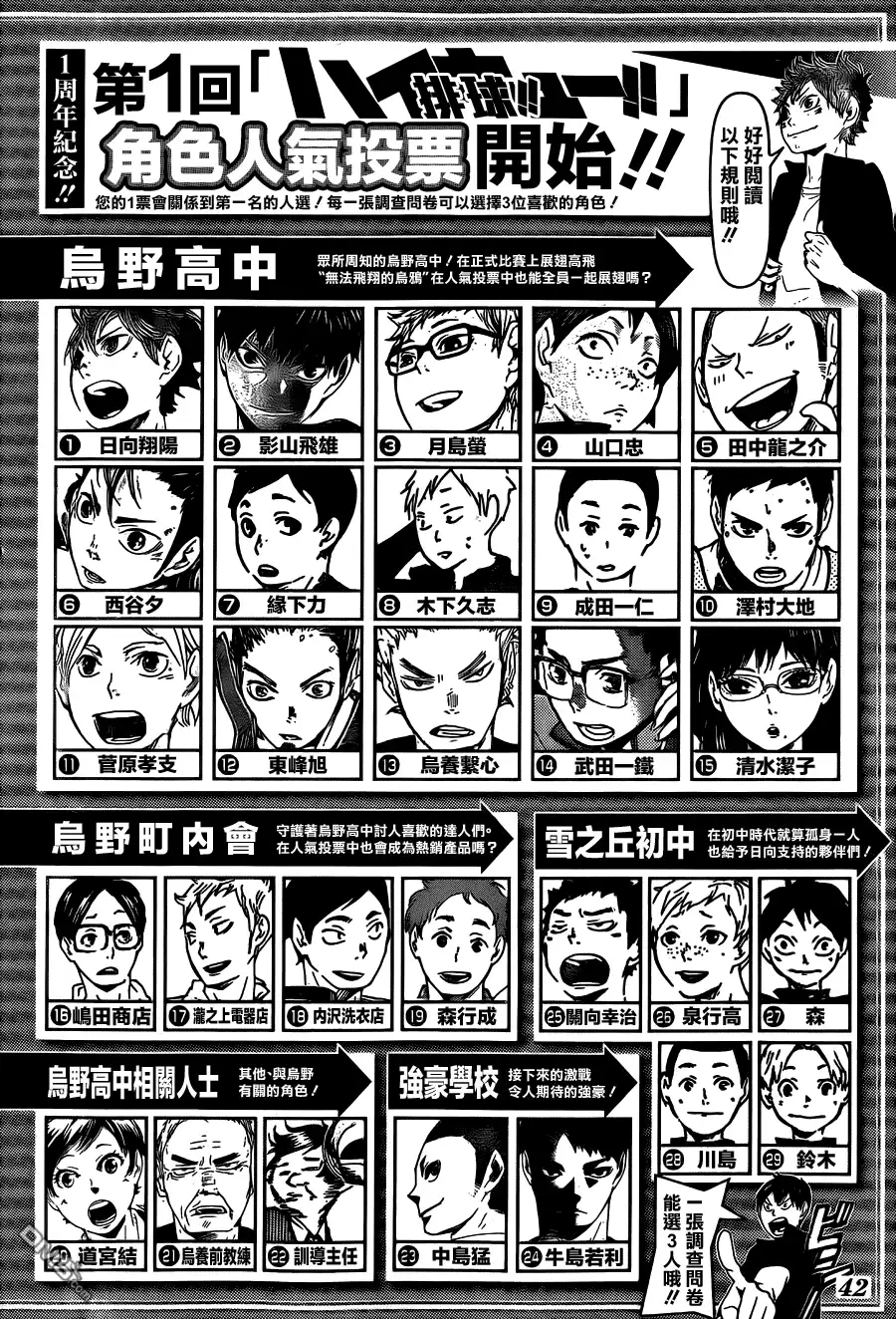 《排球》一周年相关篇 第2页
