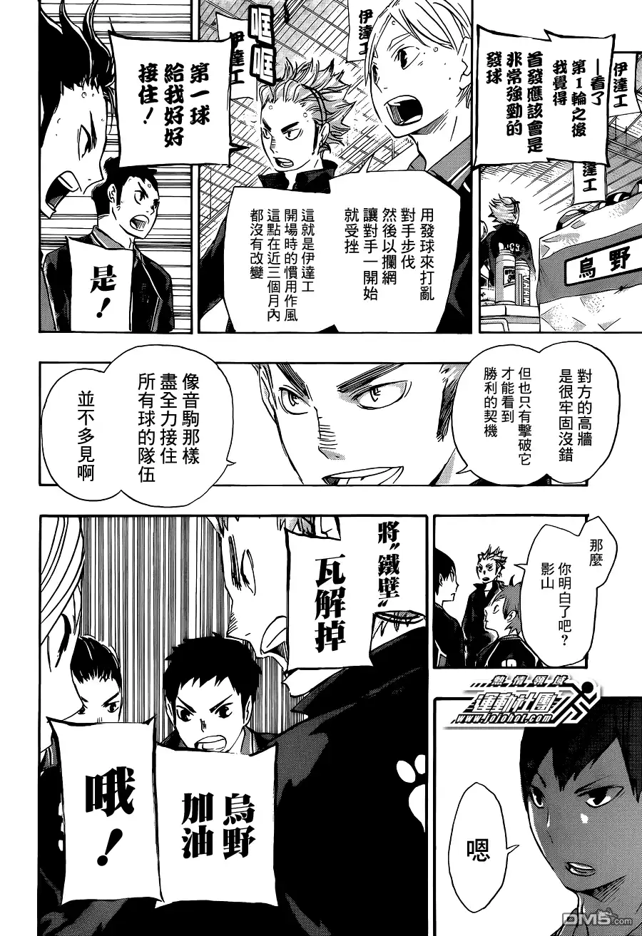 《排球》第42话 铁壁 第2页