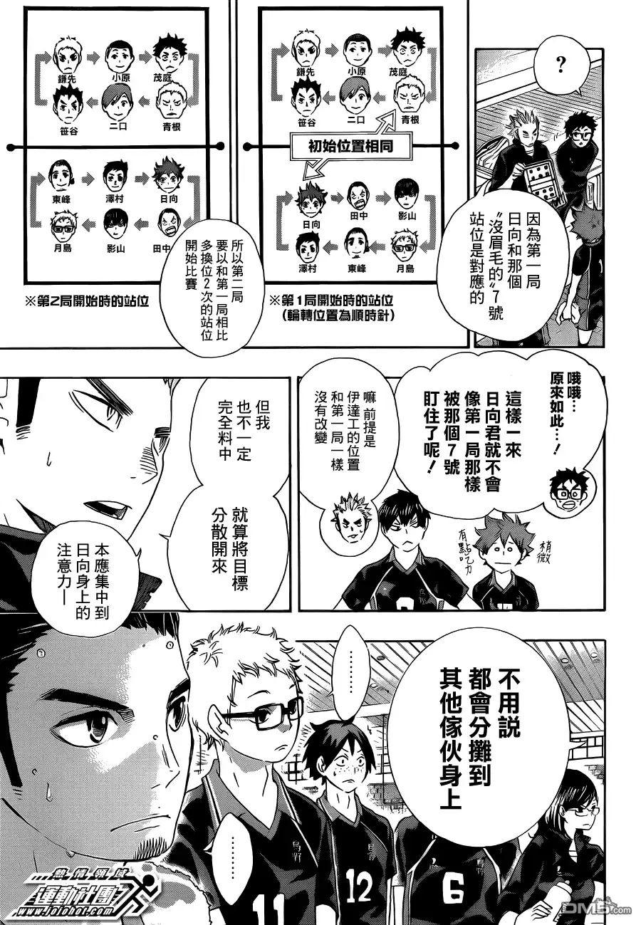 《排球》第45话 ＂光″的背后 第7页