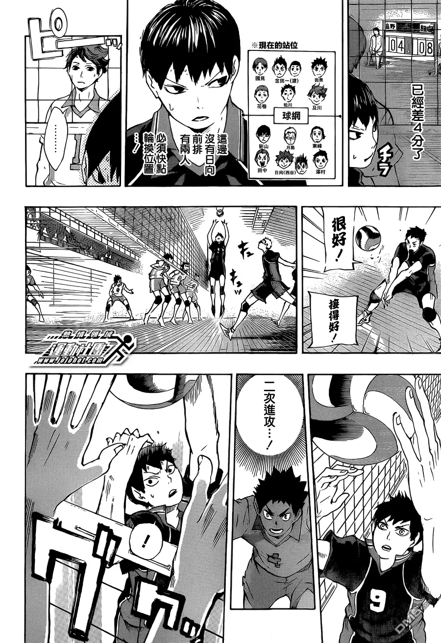 《排球》第51话 被称为＂豪强″的实力 第10页