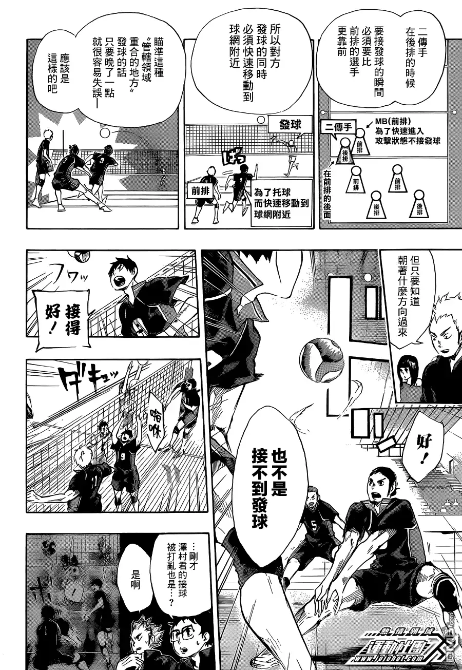 《排球》第51话 被称为＂豪强″的实力 第8页