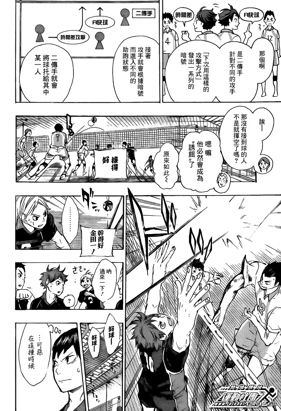 《排球》第55话 ＂我最好的状态″与＂你最好的状态″ 第2页