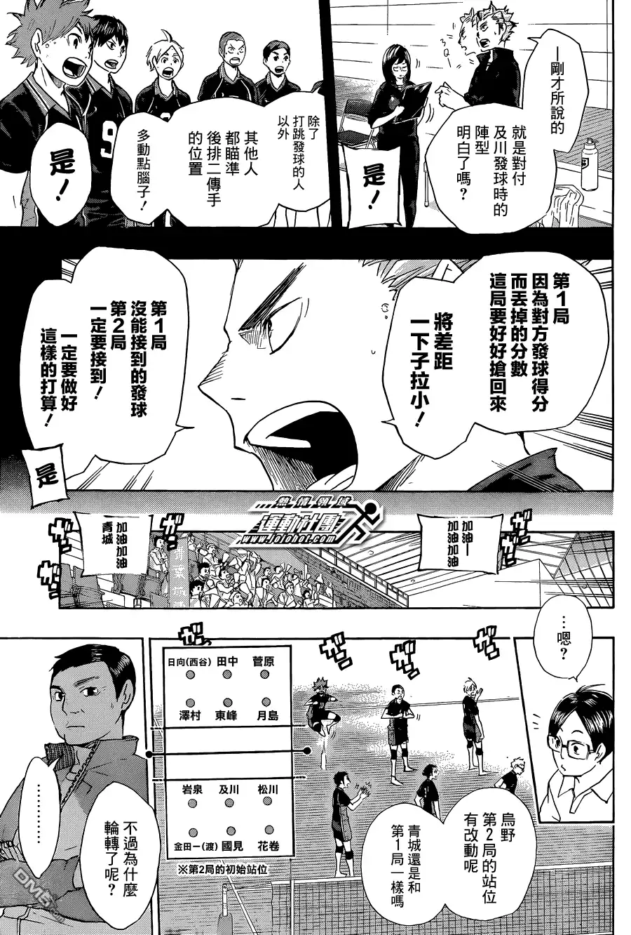 《排球》第56话 少数精锐 第3页