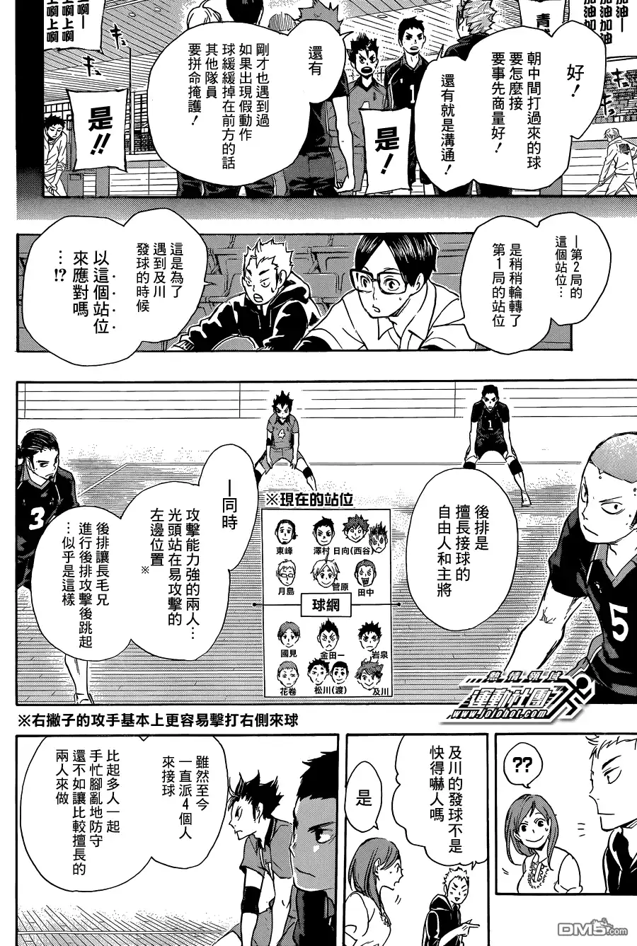 《排球》第56话 少数精锐 第10页