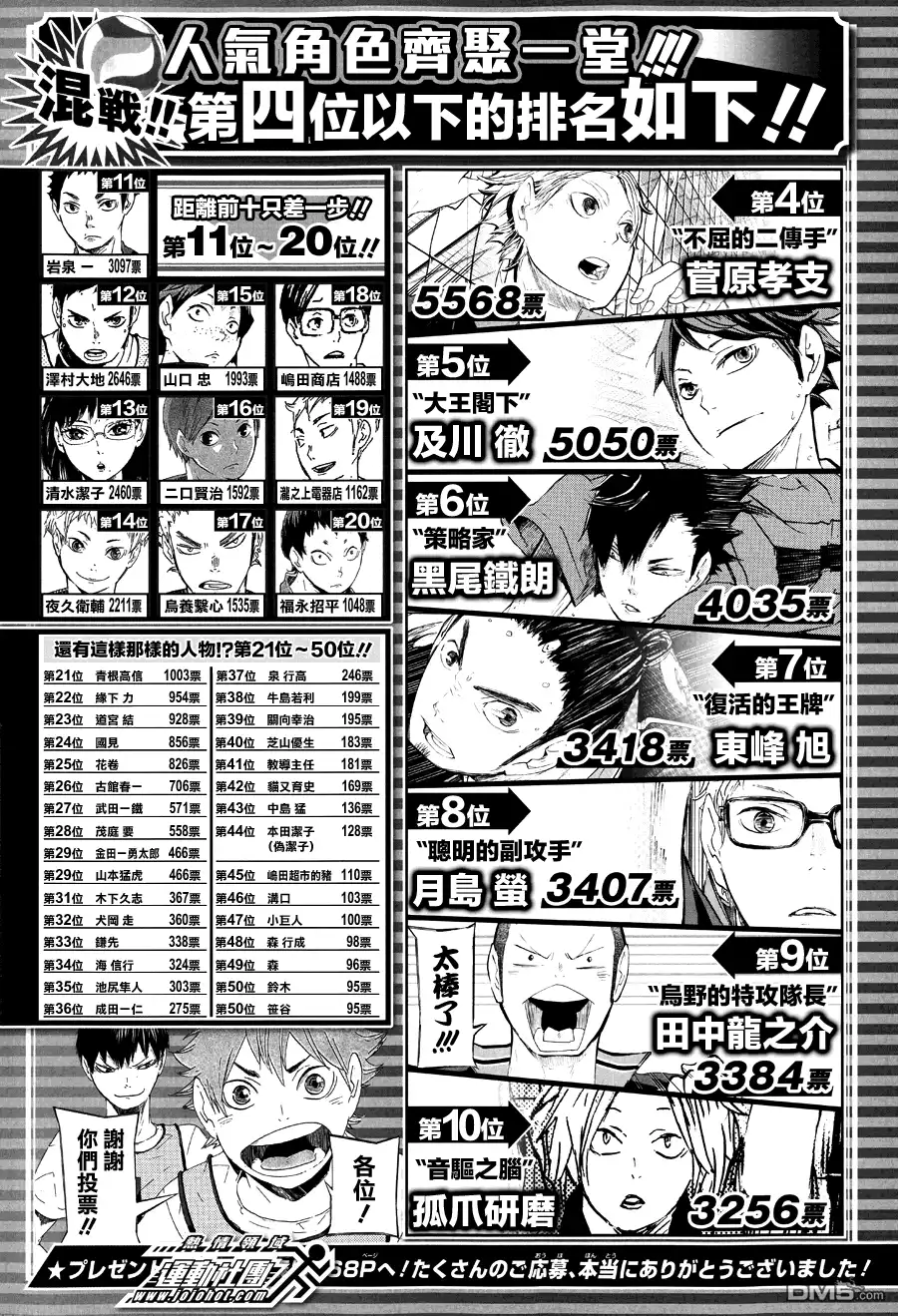 《排球》第57话 “BREAK” 第2页