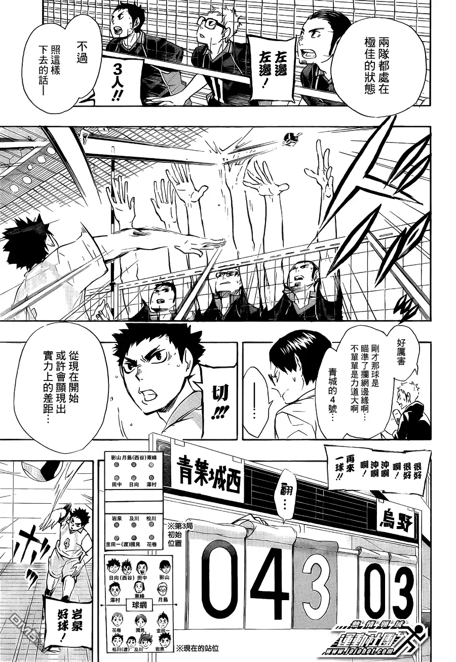 《排球》第61话 团队实力与小野兽 第3页