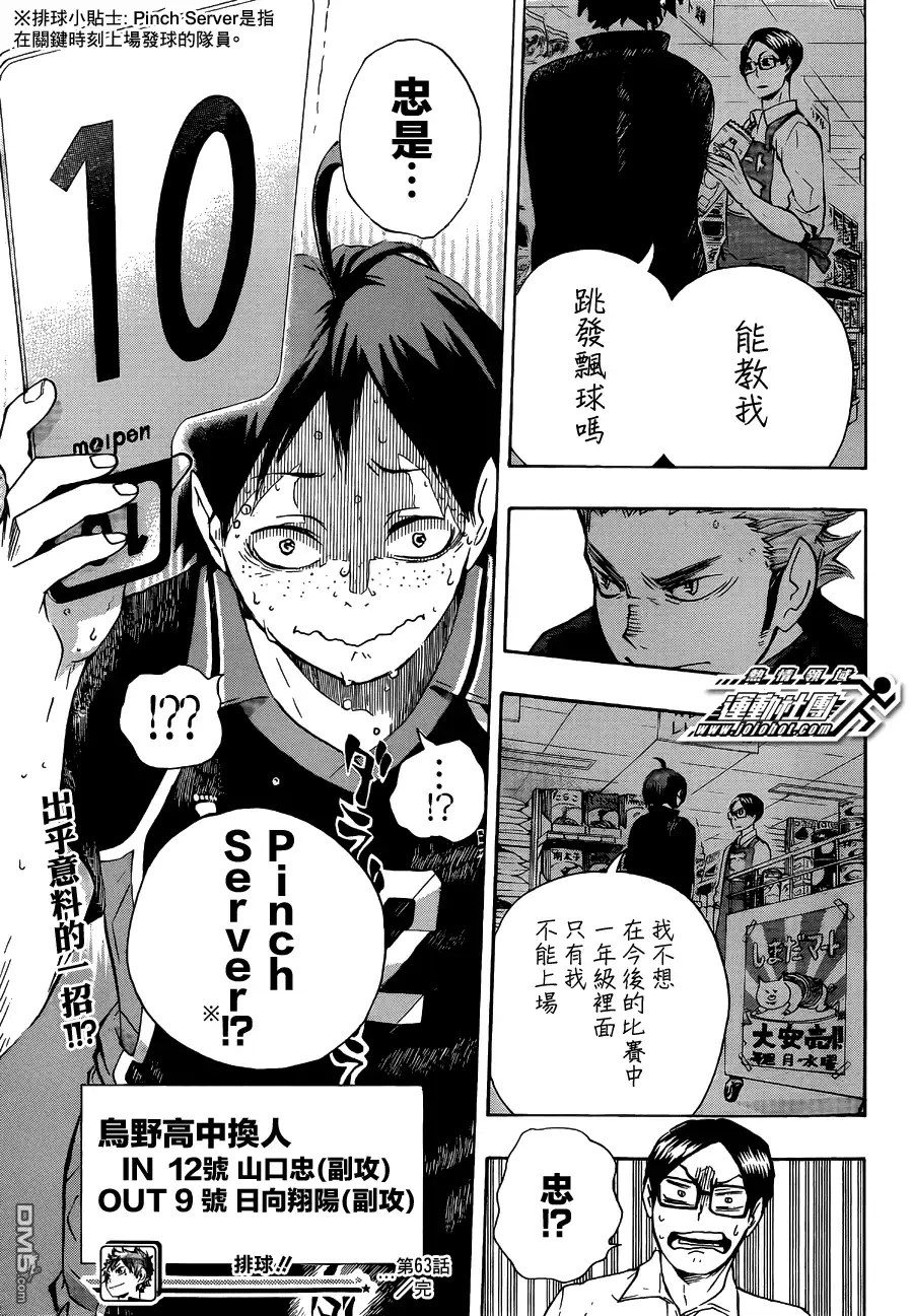 《排球》第63话 改变局势的一球 第20页