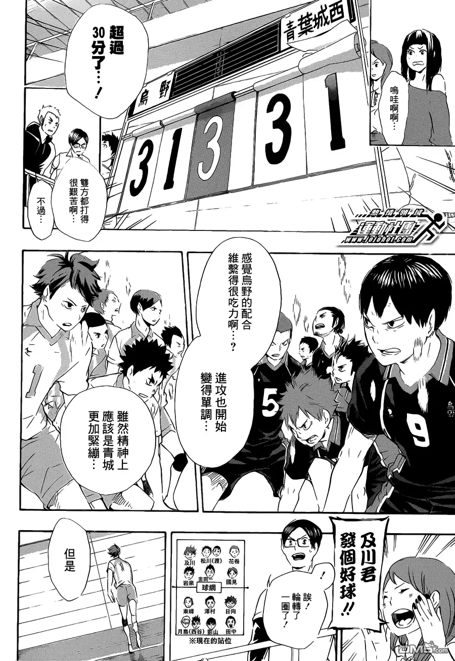 《排球》第67话 笑脸 第6页