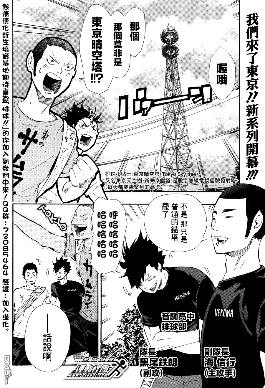 《排球》第78话 let's go,tokyo!!正式开始！！ 第2页