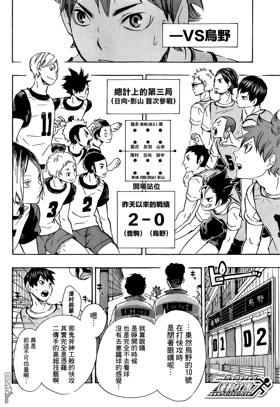 《排球》第80话 欲望 第5页