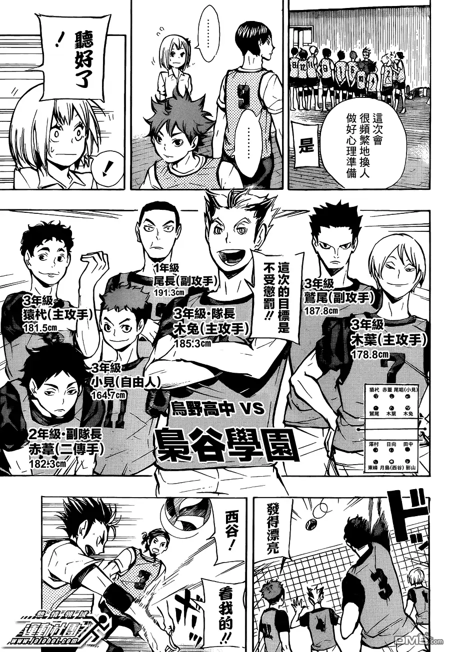 《排球》第85话 杂食动物 第5页