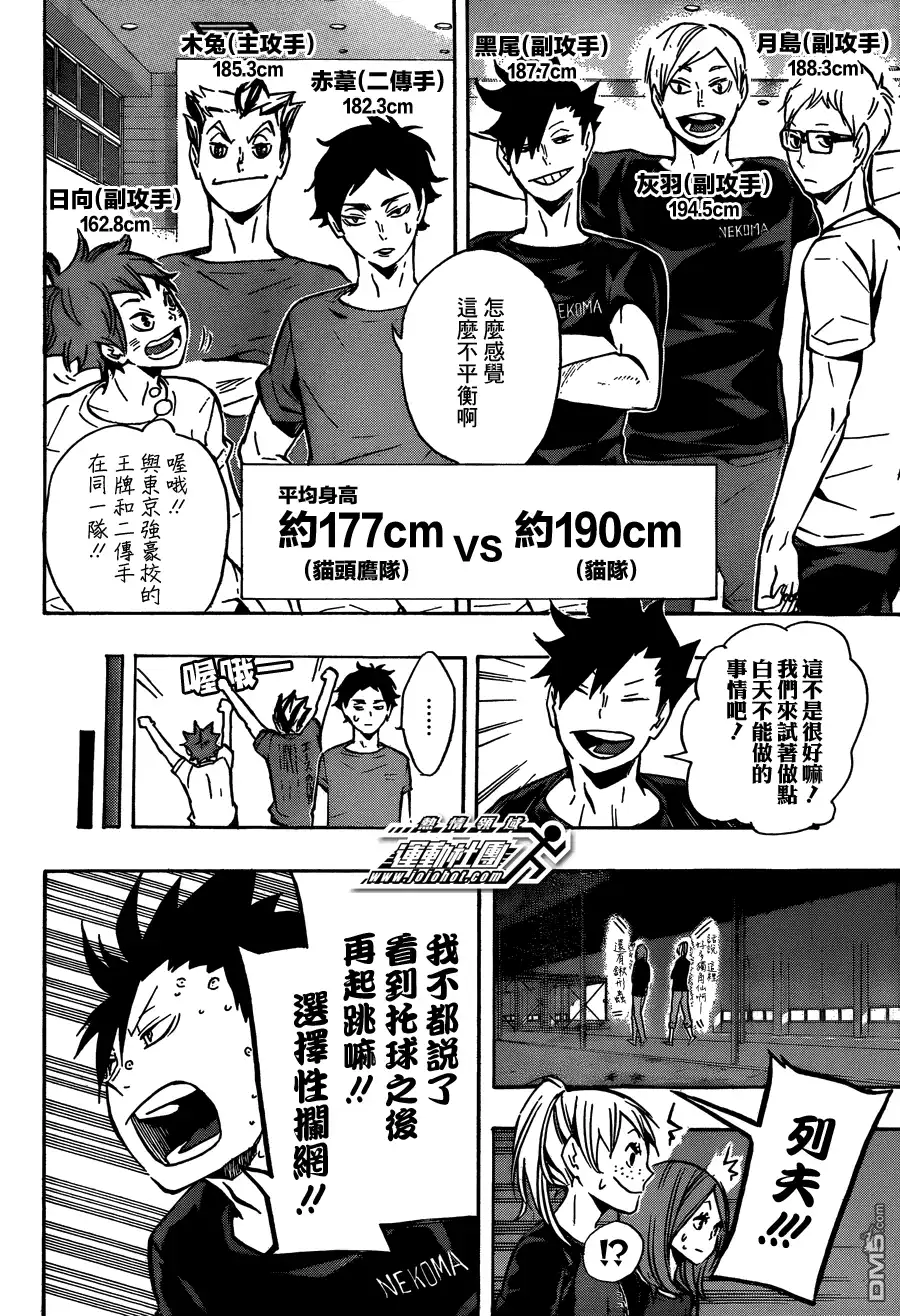 《排球》第91话 vs“伞” 第4页