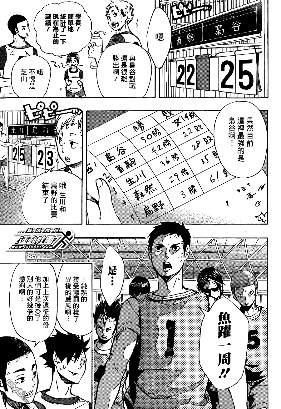 《排球》第92话 动与静 第5页